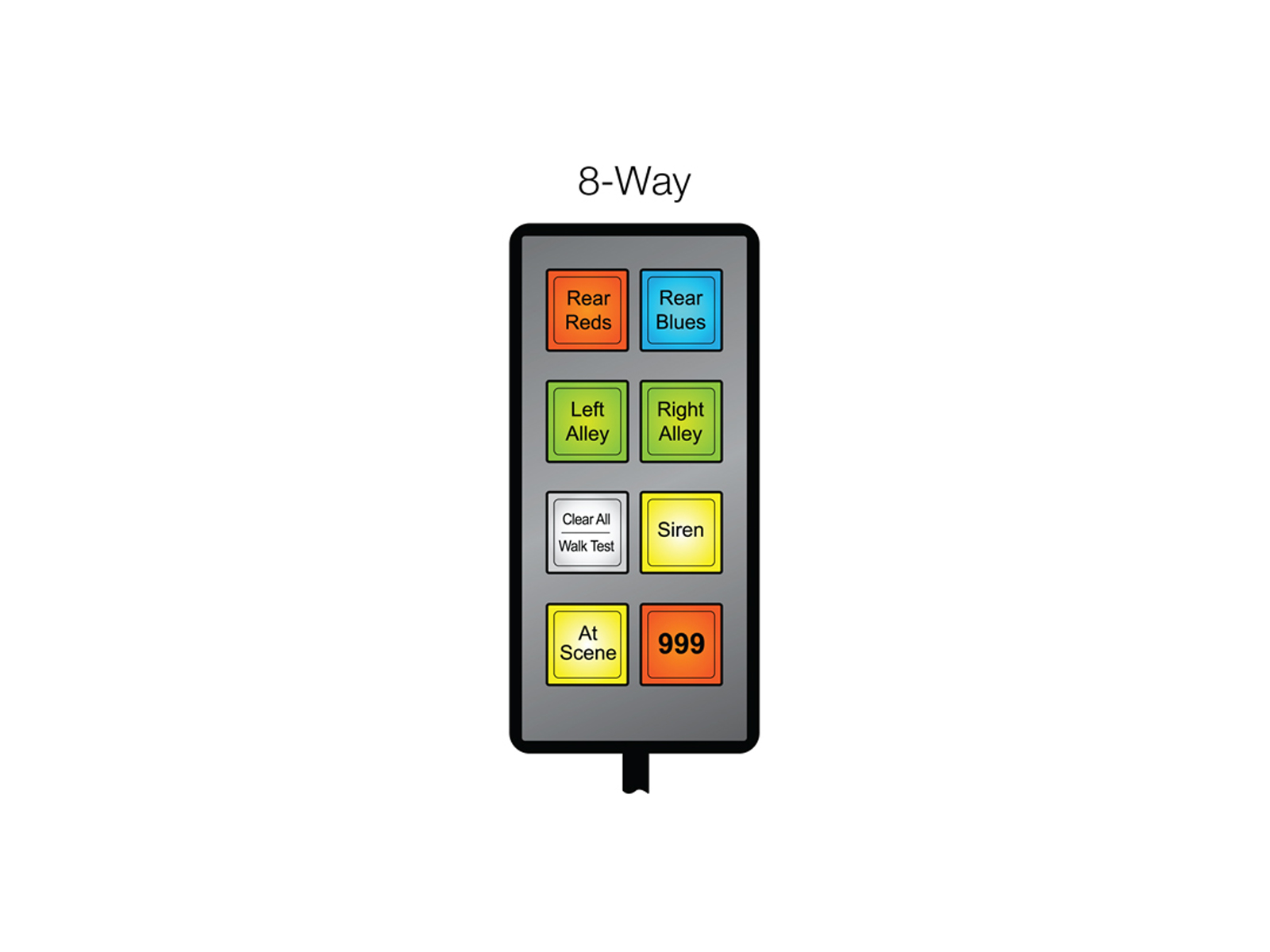 MCS-T8 Mini Handset 8 Way Illustration
